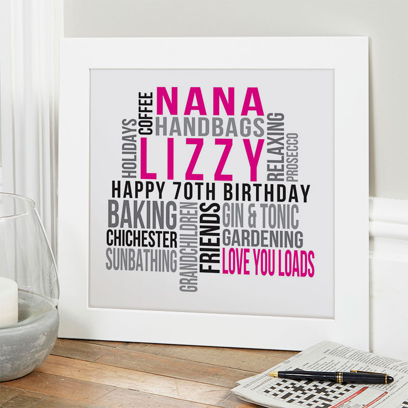 Birthday Gift, Personalized Gift Idea, Birthday Gift for Her